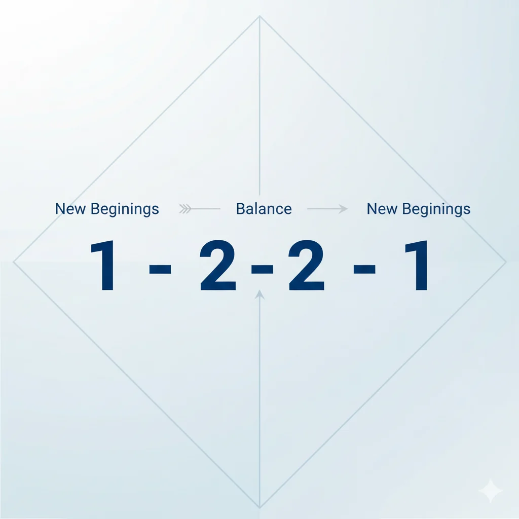 1221 Angel Number Twin Flame