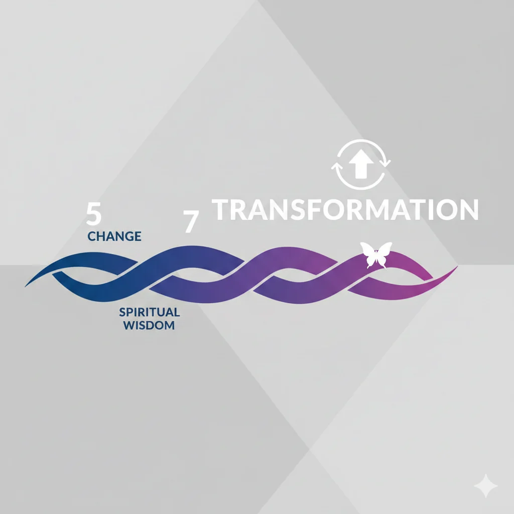 5757 Angel Number Meaning